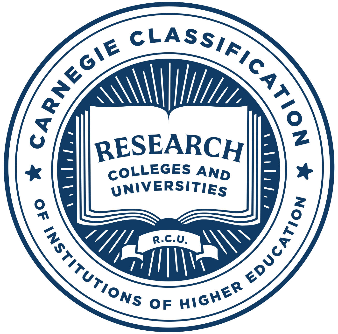 Carnegie Research Classification